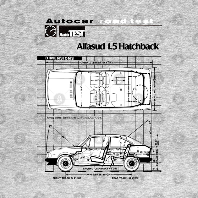 ITALIAN HOT HATCH - road test data by Throwback Motors